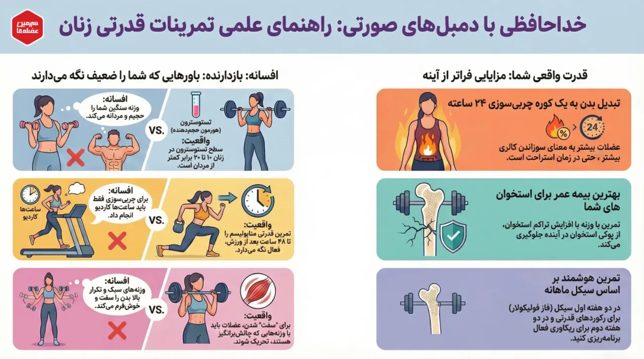 این متن باید برای کاربران نابینا و رباتهای گوگل توضیح دهد که در این تصویر چه خبر است.